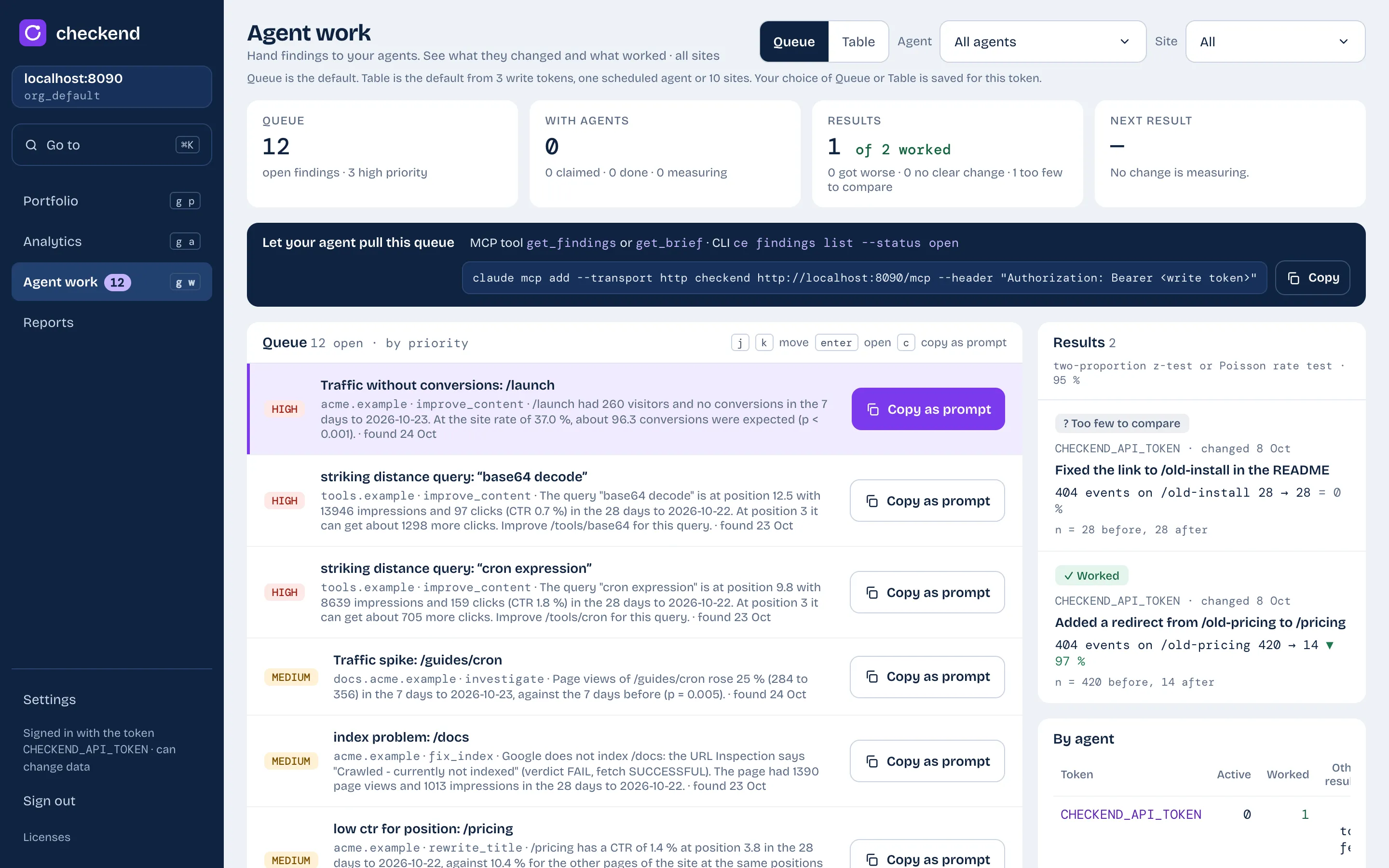 The Agent work page of Checkend: a queue of open findings by priority, each with a Copy as prompt button, and the measured results of earlier changes.